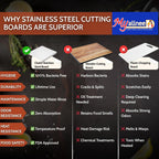 Say Goodbye to Bacteria: Invest in Myallneed High-Grade Premium Stainless Steel Chopping Board — The Last Board You’ll Ever Need | 100% Hygienic & Lifetime Durable | Invest in Your Family’s Health: